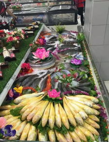 超實(shí)用的海鮮水產(chǎn)品陳列指南 提升視覺(jué)吸引力與銷售業(yè)績(jī)